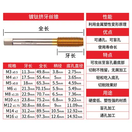 JRF Fluteless формовочная машина, краны с титановым покрытием, экструзионные краны, m3 m4 m5 m6 m8 m10 m12 M14 M16