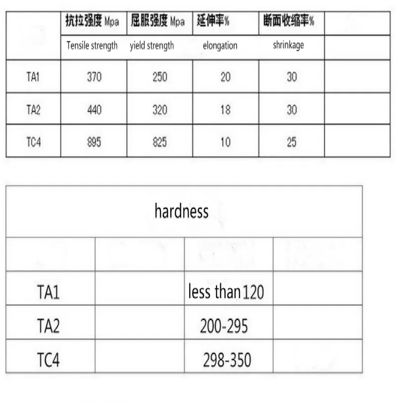 Titanium Material diameter 0.3MM 0.5MM 1MM 1.2MM 2MM 3MM 4MM 5MM tig welding rods pure titanium rod welding titanium tig wire