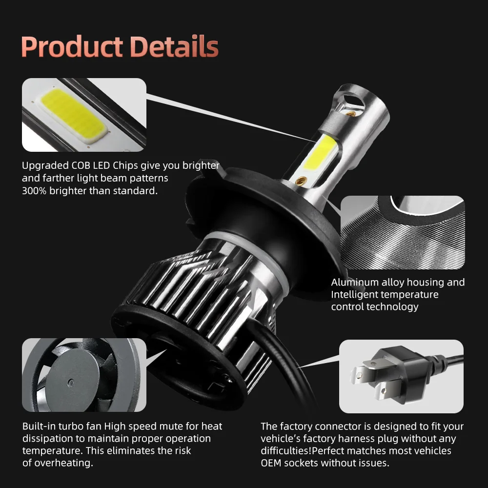 LSlight 2x Auto LED Headlight Bulbs Kit Hi/Lo 9004 Bright Car Lamp For Jeep Grand Cherokee Vehicle 1993 1994 1995 1996 1997 1998