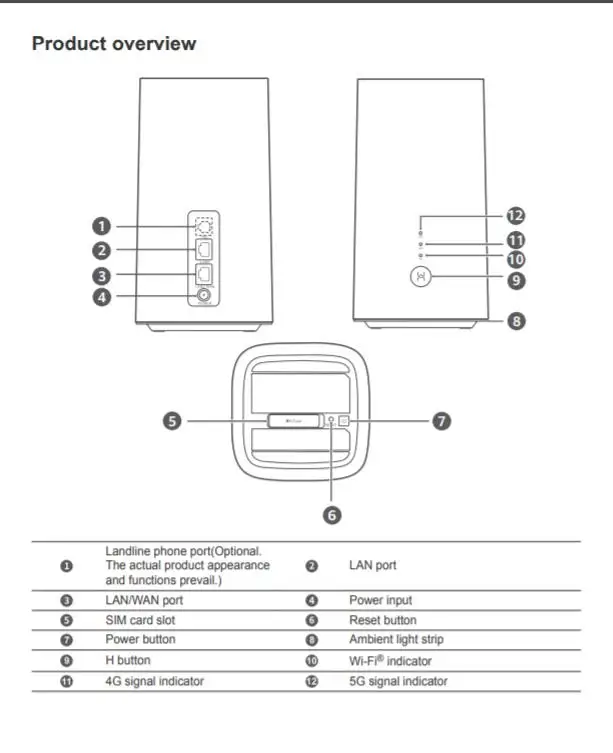 Huawei 5G CPE Pro 2(H122-373)