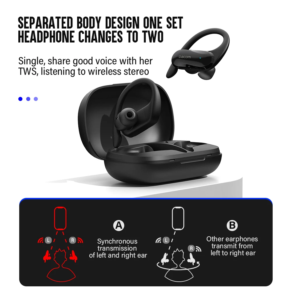 DACOM L19 TWS Bluetooth Earphone True Wireless Headphones Sports Running Earphones Ear Hook Stereo Earbuds In-ear Stereo