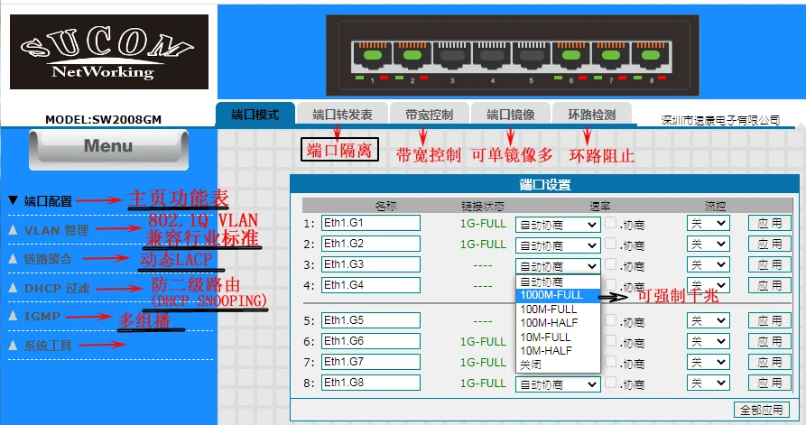 Managed 8-port Full Gigabit Switch Network Management VLAN Expansion WAN Link Aggregation LACP Mirroring DCHP