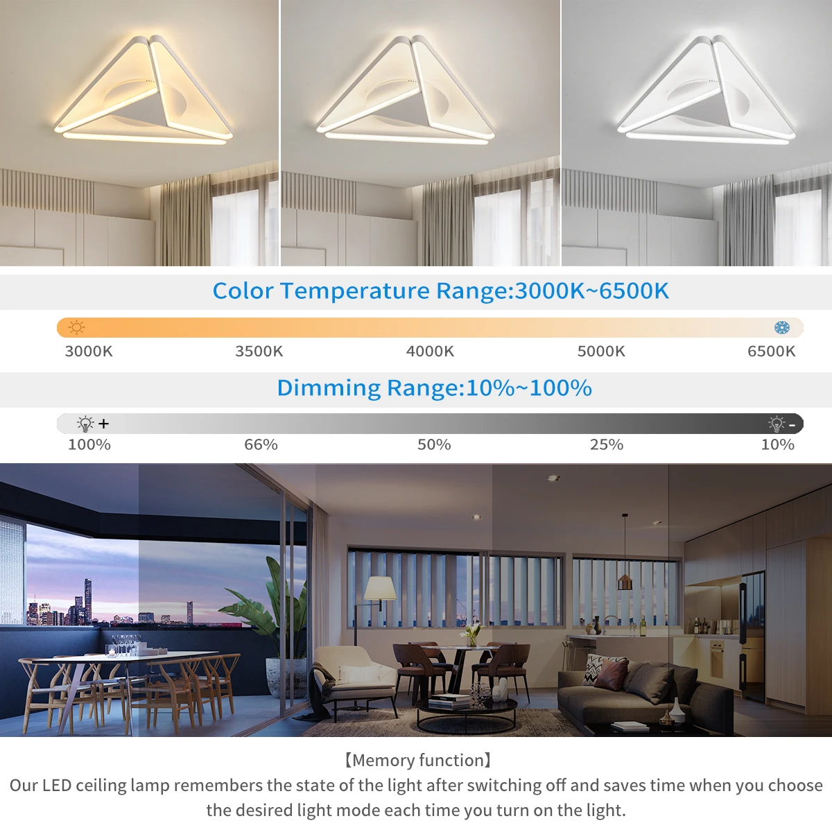 Imagem -06 - Luminária para Teto Lâmpada Led para o Teto Estrutura Montada em Superfície Desenho Moderno para Sala de Estar Quarto Sala de Estudo 90 V265v