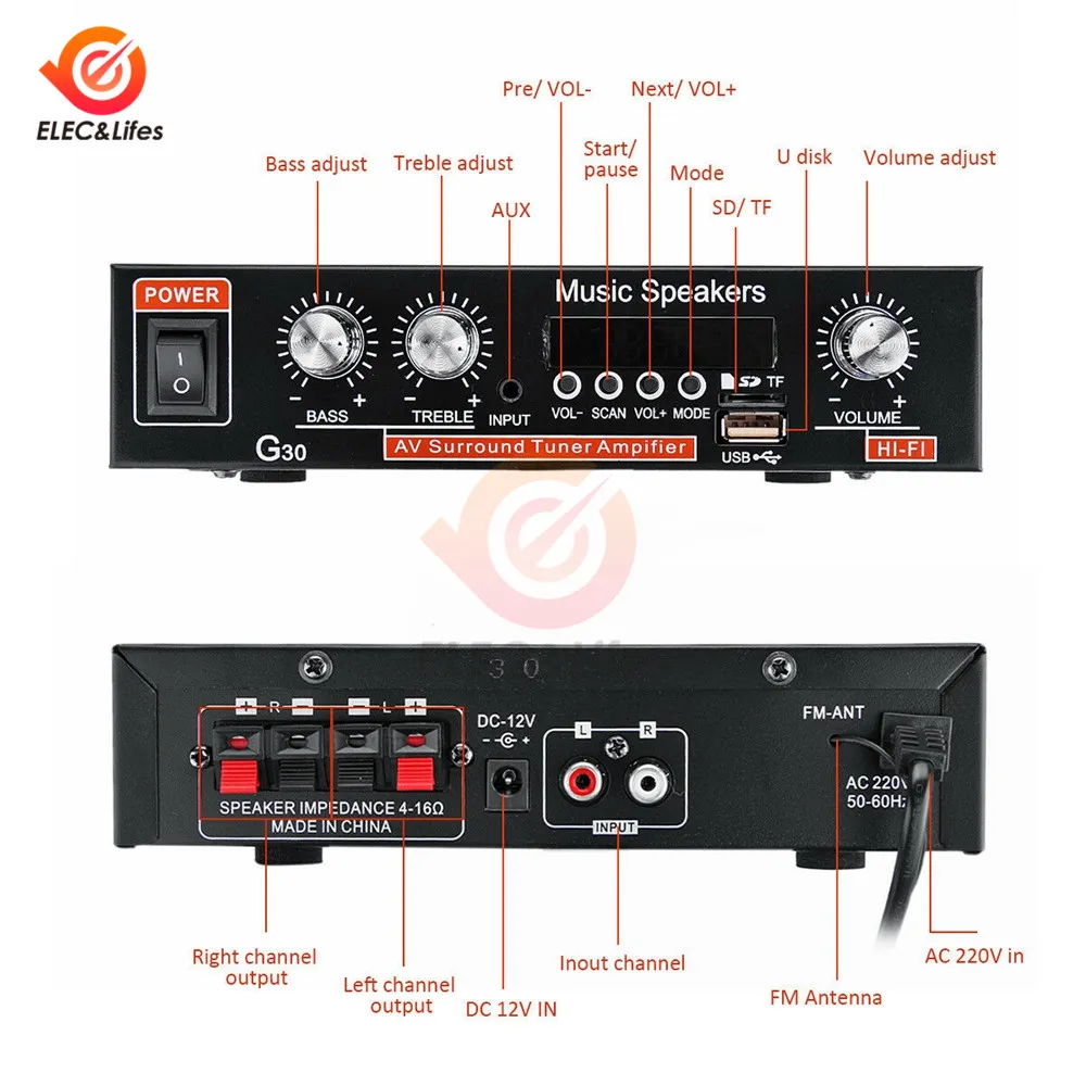 G30 800W 110V-220V Digital Car Power Amplifier Smart Bluetooth HIFI Stereo Subwoofer Music Player Support FM TF AUX 2 Channel