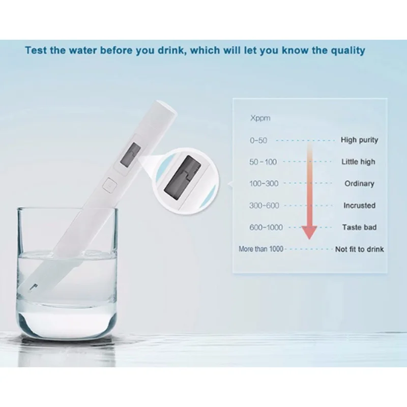 Digital TDS Water Quality TDS Tester 0-9999 PPM Measurement Range 1 PPM Resolution xobw