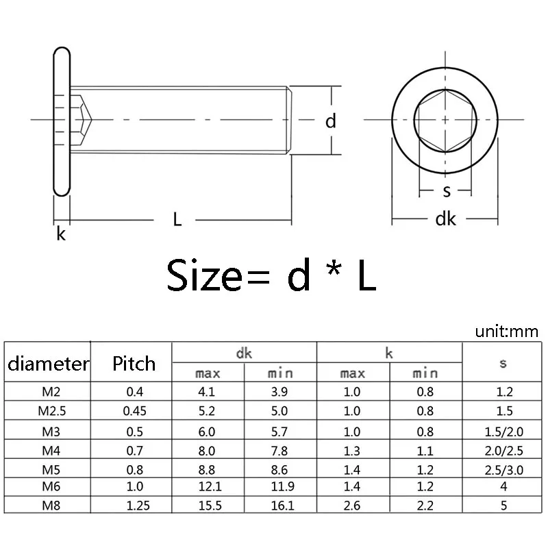 5-50 Stück M1.6 M2 M2.5 M3 M4 M5 M6 M8 A2 304 Edelstahl Sechskant-Innensechskant Ultraflache Superflache Waferkopf CM Schraube Bolzen – Detail 1