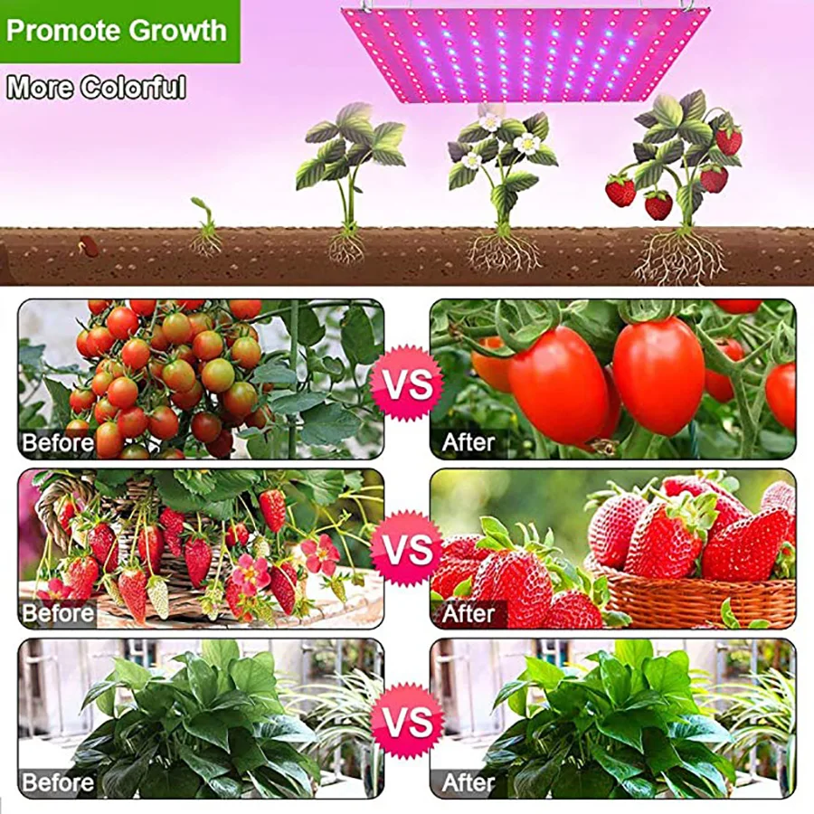 1000W Grow Light Led Full Spectrum Lamp 1500W 2000W Led Plant Light Bulb Greenhouses Indoor Phyto Lamp Grow Tent US EU UK Plug