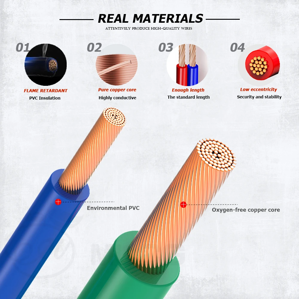 Мягкий медный провод Гибкий кабель 240 В Прядь Электрический кабель питания из ПВХ 10 12 14 16 18 20 awg 20awg 18awg 16awg 14awg 12awg 10awg
