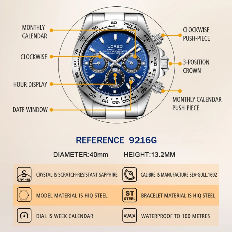 LOREO Men Watches Sapphire Glass 40MM Ceramic GMT Automatic Mechanical Watch Men 20ATM Waterproof Classic Fashion Luxury Clock