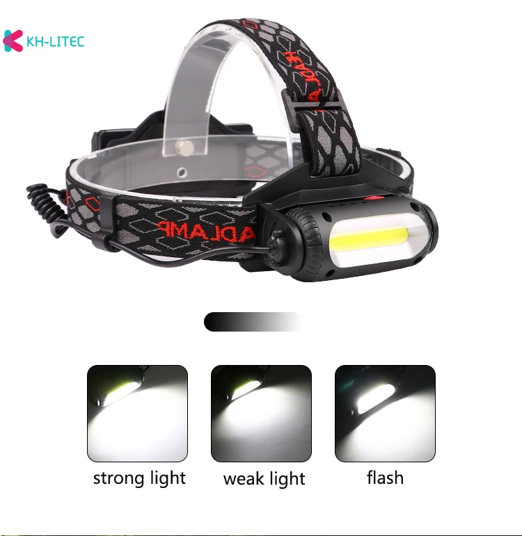 Powerful COB T6 LED Headlamp XPE Green Red Light Headlight 8- Mode USB Charger 18650 Head Torch Camping Hunting Frontal Lantern