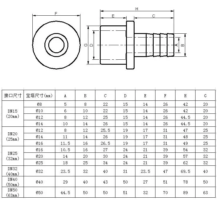 O.D 32/40/50/63-14/20/30/40/50/60mm Big Size UPVC Pagoda Connector Garden Irrigation Pipe Soft Hose Adapter Joint Accessories