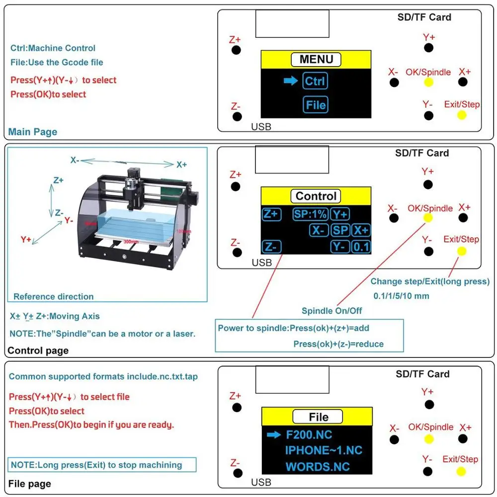 Imagem -04 - Atualizar Gravador a Laser 3-axis Pcb Fresadora Máquina de Gravura a Laser Grbl Faça Você Mesmo 3018 Pro Max Gravação a Laser Cnc3018