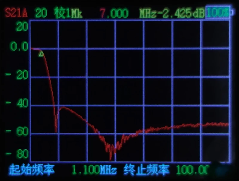 20m 30m 40m CW SSB low pass filter LPF