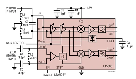 LT5506EUF LT5506 - 40MHz to 500MHz Quadrature Demodulator with VGA