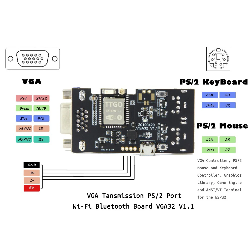 TTGO VGA32-V1.4 Controller PS/2 Mouse And Keyboard Controllers Graphics Library Game Engine / VT Terminal For The ESP32
