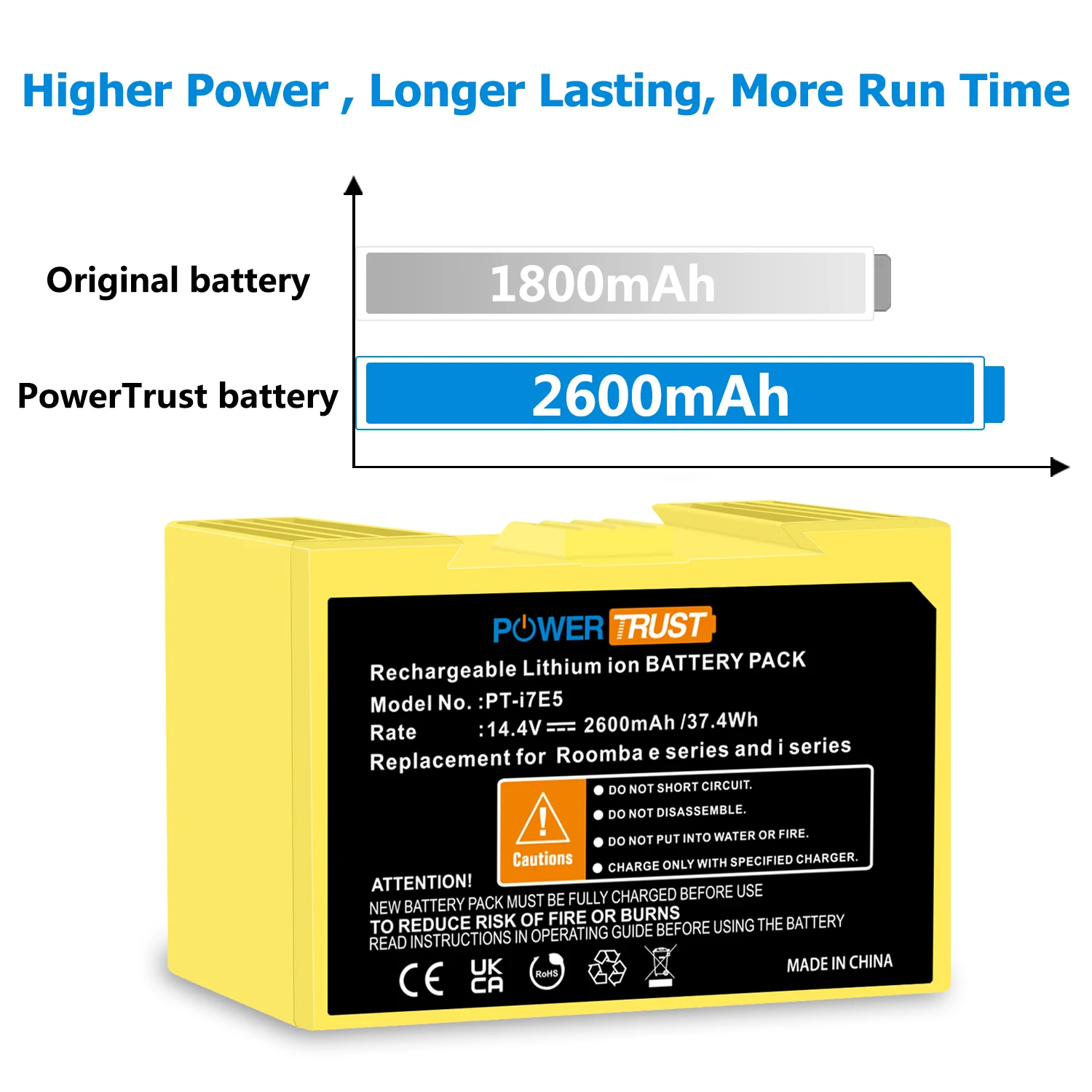 14.4V 2600mAh Rechargeable Battery for iRobot Roomba e5 i7 Roomba i7 i7+ e5 7150 7550 e5150 e5152  Vacuum Cleaner