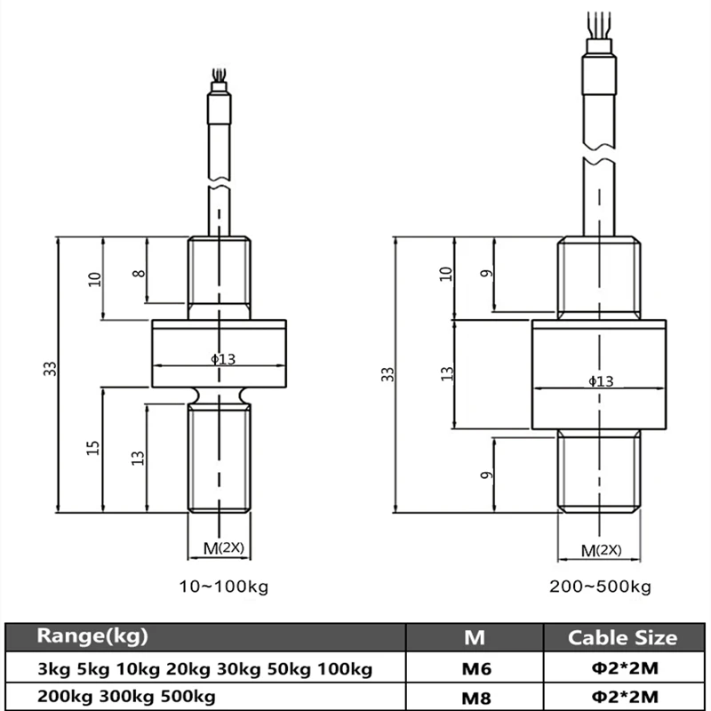 Small Size Flat Force Sensor Mini Transducer Stress Tension Measuring 10/20/100/200/500KG Thread rod Membrane Box Pressure Pull