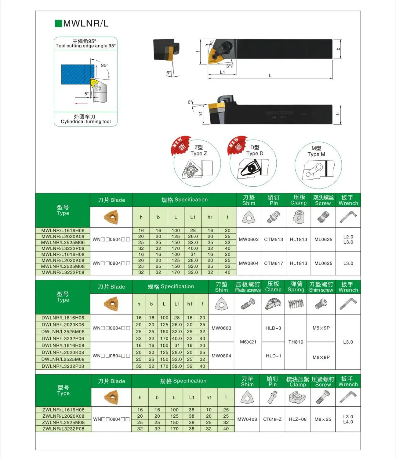 BEYOND MWLNR MWLNL MWLNR1616H08 MWLNR2020K08 MWLNR2525M08 MWLNR3232P08 Các Công Cụ Máy Tiện CNC Chuyển Chủ MWLNR1616H06 MWLNR2020K06