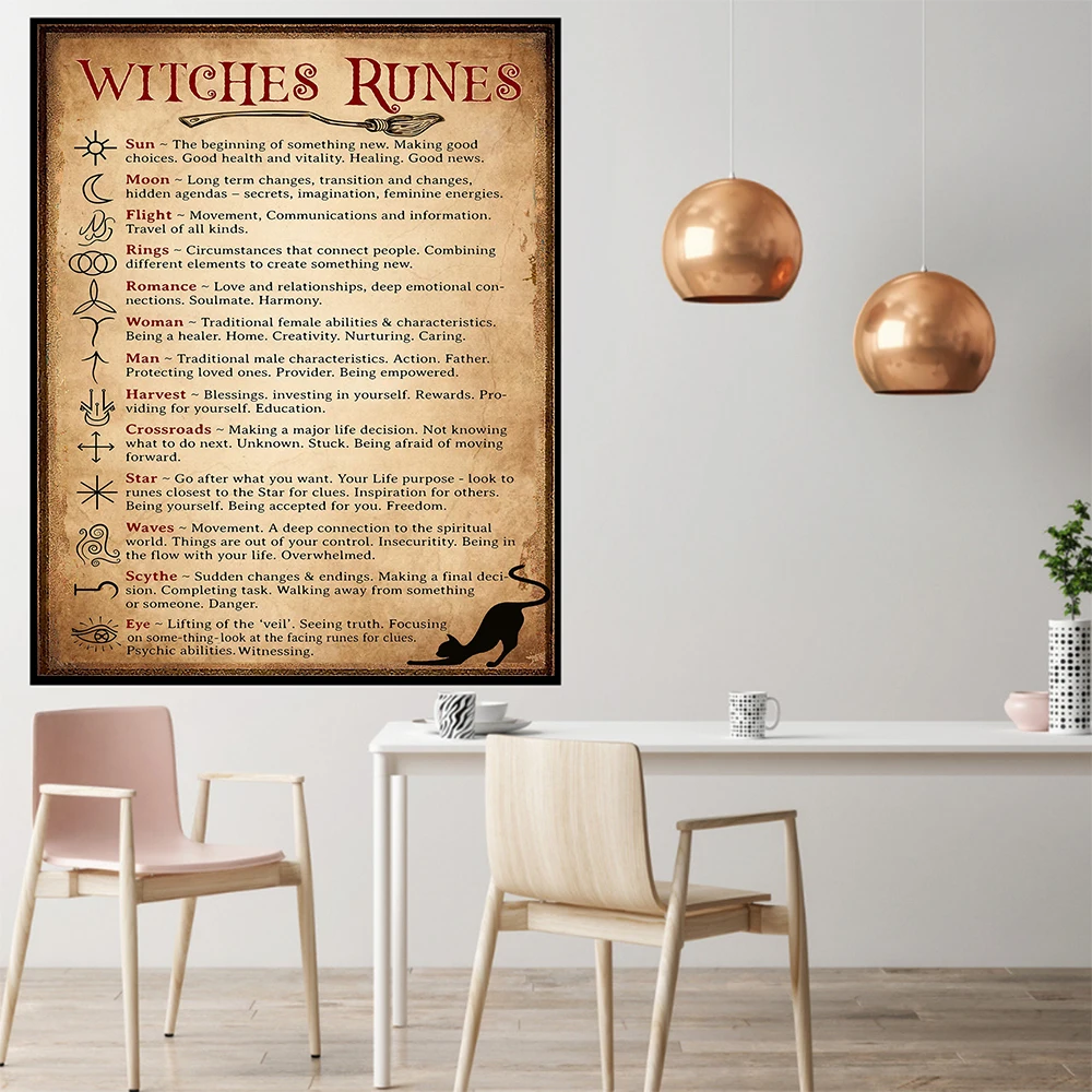 Kitchen Witchcraft Fun Posters and Prints Decorative Wall Pictures Witch Runes Knowledge Art Painting Gifts Home Decor Frameless