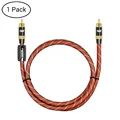 Cable Coaxial