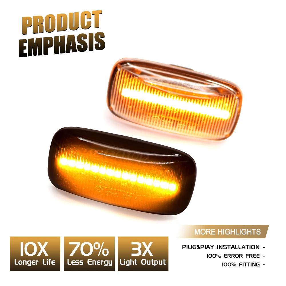 Flashlight R34: A Melhoria Essencial para o Seu Nissan Skyline R34 com Estilo e Funcionalidade