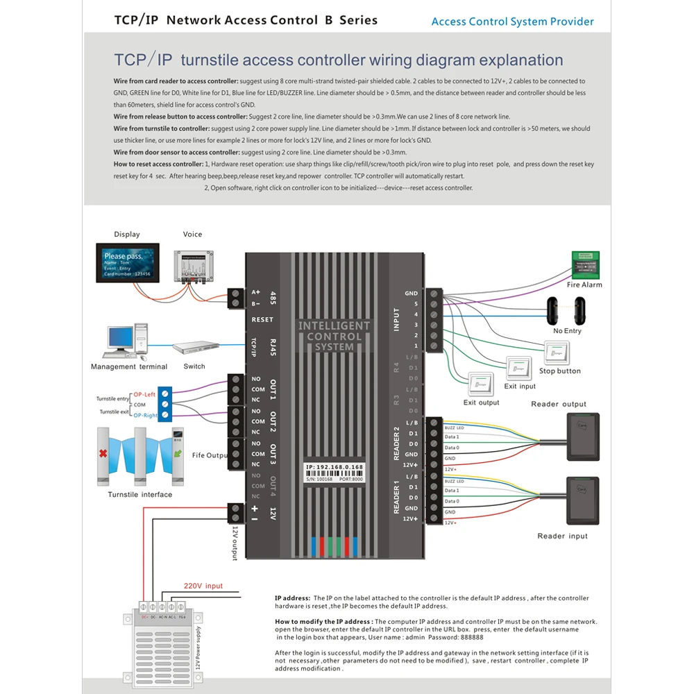 TCP/IP Turnstile Network Access Controler Channel Gate Board Security Access Panel Access Control System Wiegand 26 34 Output