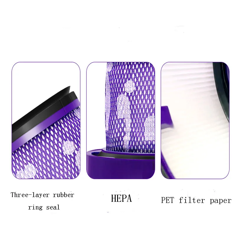 ل Dyson V6 V7 V8 V10 Sv12 V11 Sv14 hepa تصفية قابل للغسل اكسسوارات المطلق جهاز آلي لتنظيف الأتربة استبدال قطع الغيار