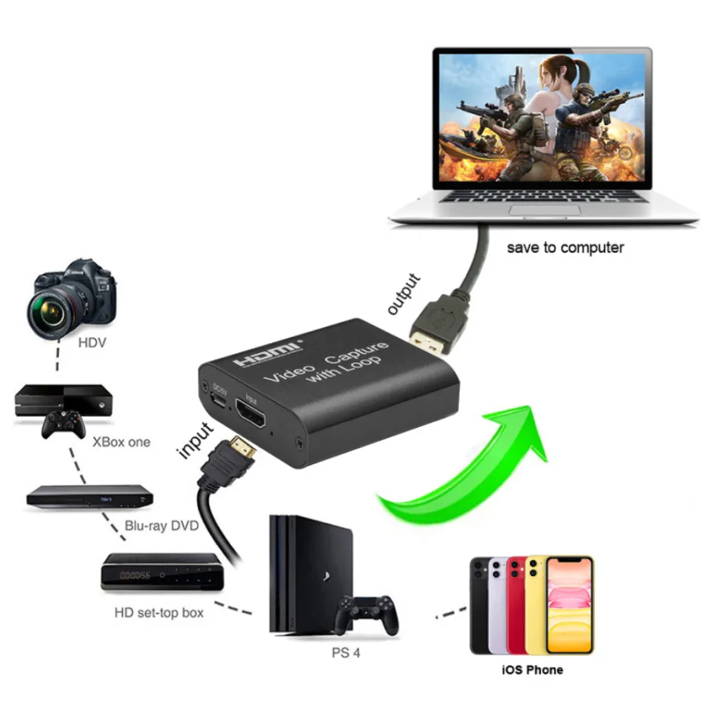 4K Video Capture Card USB 3.0 USB2.0 HDMI-compatible Grabber Recorder for PS4 Game DVD Camcorder Camera Recording Live Streaming