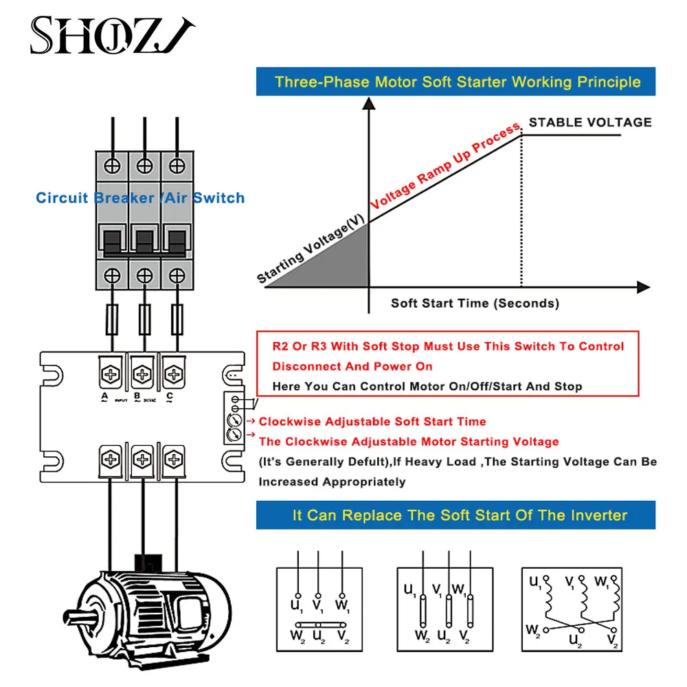 Soft Starter Module Controller Motor, Soft Start on-line para ventilador, Redutor de bomba de água, Transportador, 1kW a 20kW, 480V