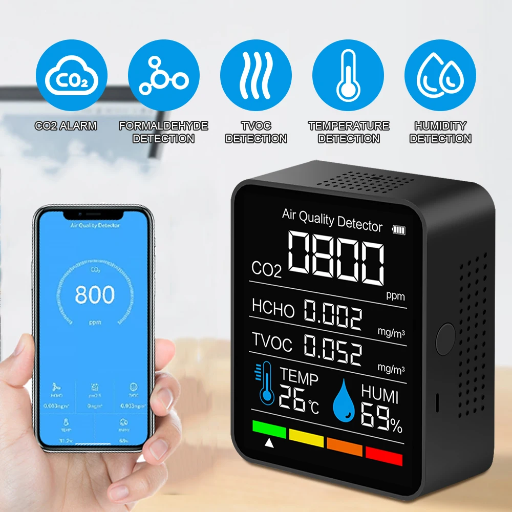 Bluetooth 5 in1 CO2 Detector Digital Temperature Humidity Meter Sensor Air Quality Monitor Carbon Dioxide TVOC HCHO Analyzer