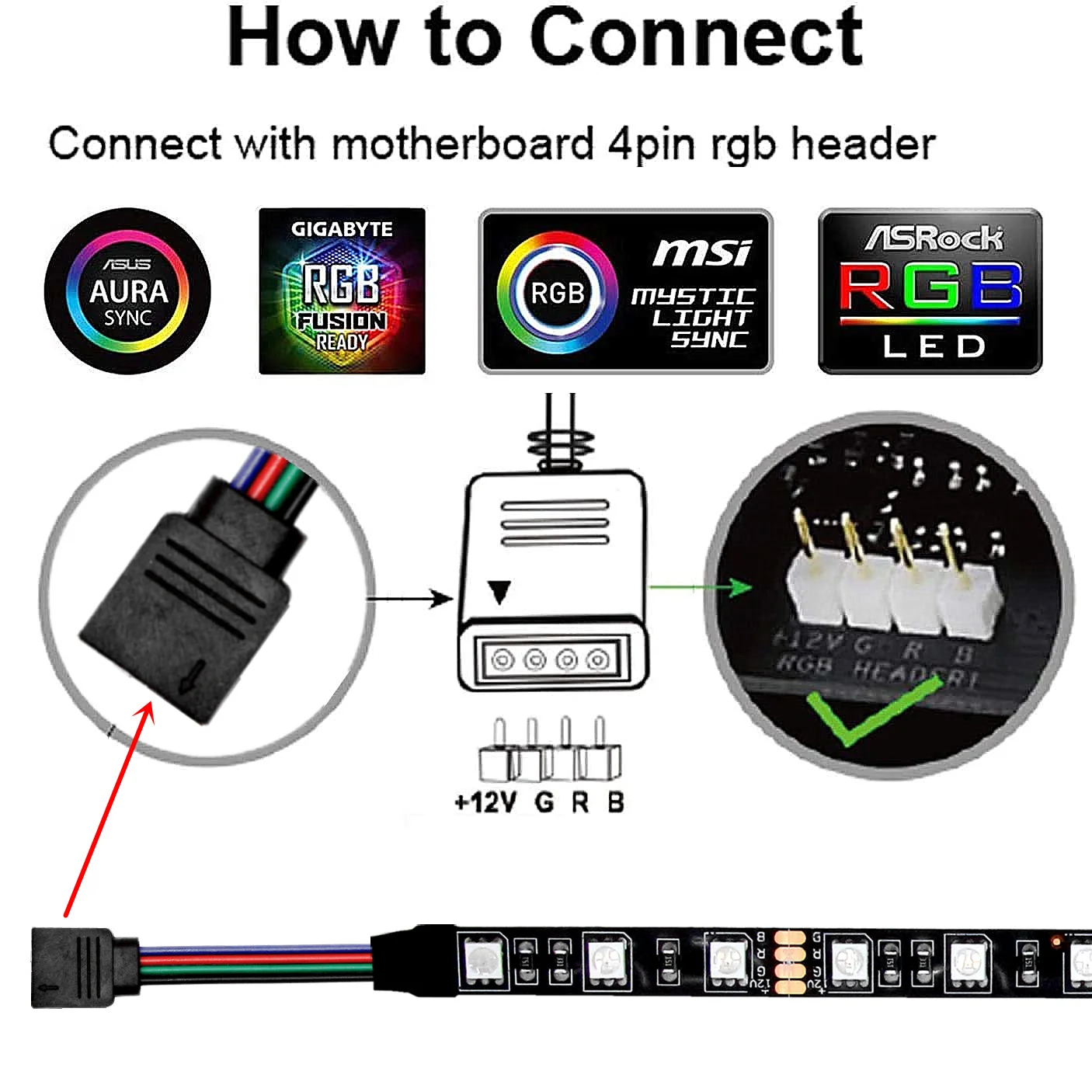 5050 12V RGB Led Strip light 4pin LED Headers For PC , Computer Case / RGB Strip Mainboard Control Panel RGB-Header (+12V,G,R,B)