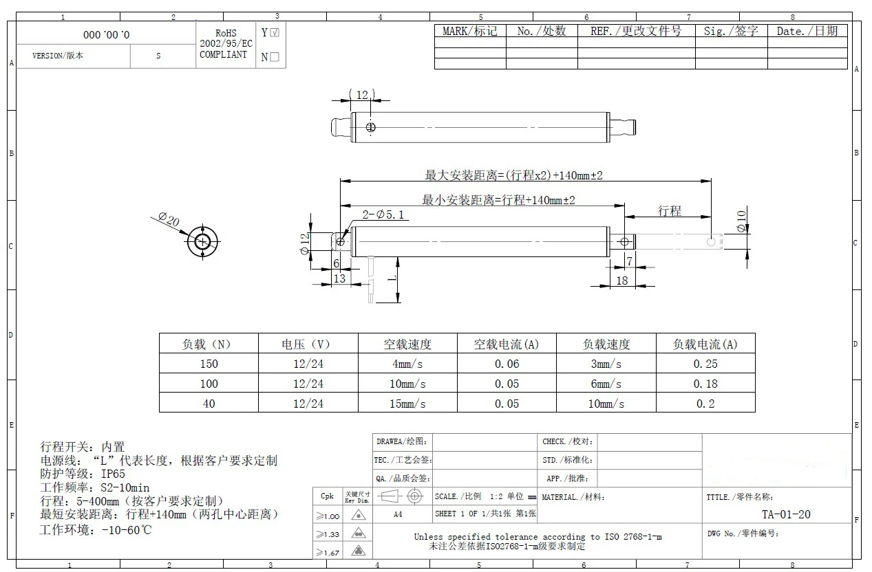 150N Micro DC Linear Actuator 12V 24V Telescopic Rod 50mm 100mm 150mm 200mm 400mm Pen Tubular Dia 20mm Electric Lineal Actuador