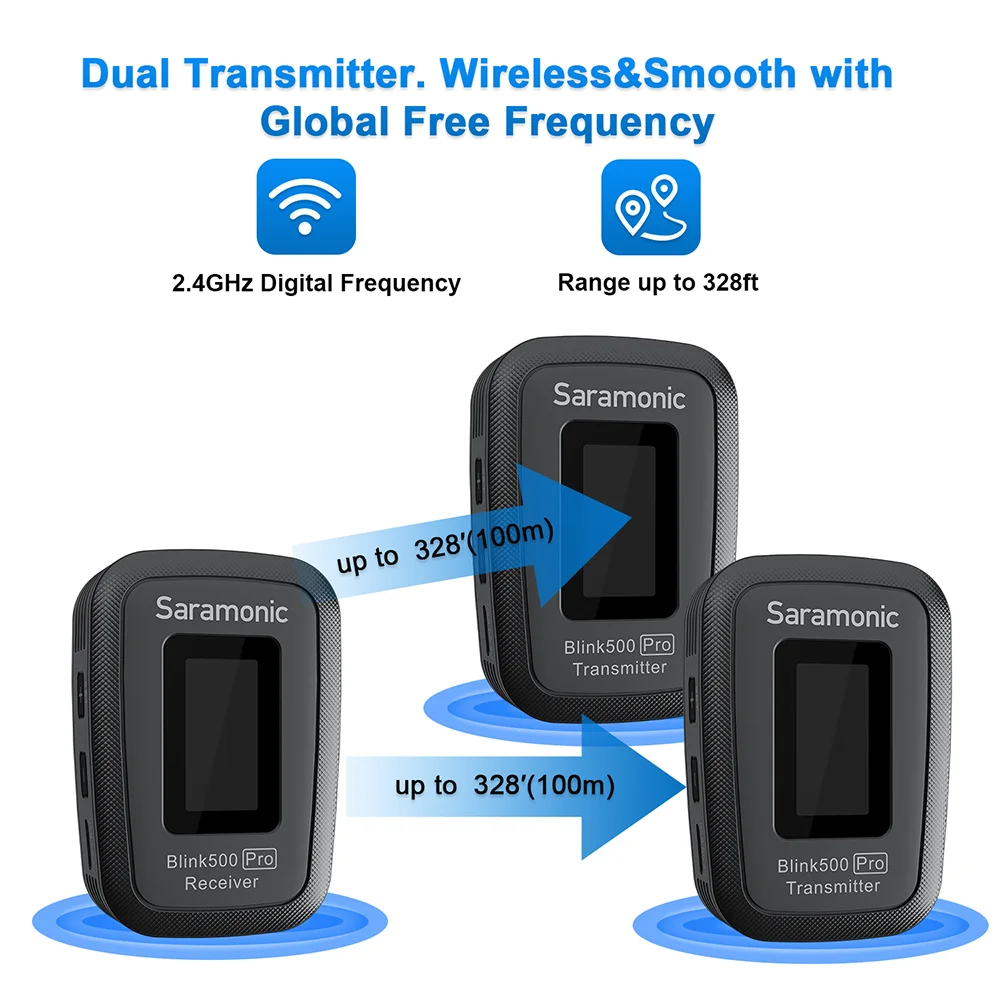 Saramonic microfone de lapela para câmera dslr, microfone sem fio com lapela lapela, pela armação blink500 pro b1 b2 500g hz com câmera dslr