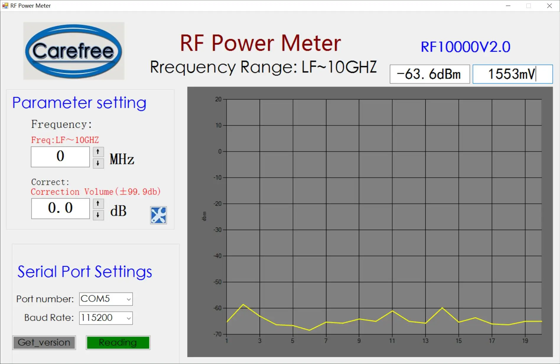 Nuovo 10GHz 100 KHz-10000 MHz OLED RF Misuratore di Potenza-60 ~ 0dBm Sofware RF Valore di Attenuazione