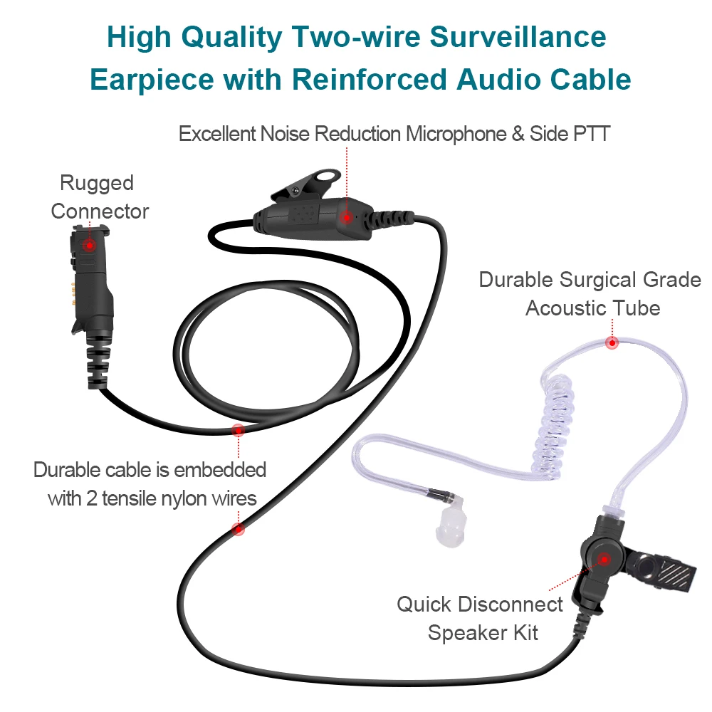 RISENKE-Earpiece for Motorola,Walkie Talkie Headset,Acoustic Tube,Dp2400,Dp3400,Dp4400,Mtp6650,XPR3300e,XPR3500e,XPR3300,XPR3500