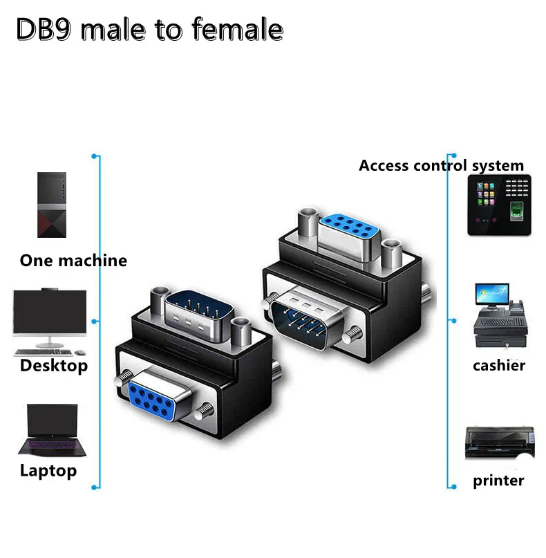 DB9  Male to female DB9 pin 9pin DB9 RS232 Male To Female Extension Cable Adapter convertor  For Access control system cashier