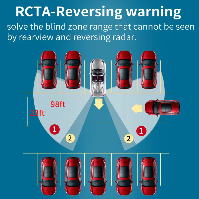 Driintel RCTA AOA Millimeter Wave Radar Blind Spot Detection System BSD BSM BSA Microwave Radar Blind Spot Monitoring Variable