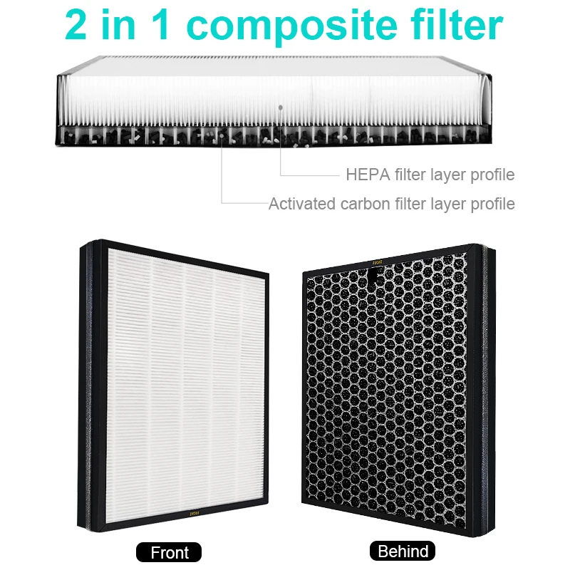 Replacement for Hitachi air purifier EP-A3000 EP-A5000 EP-A5100C EP-NZ50J EPF-CX40F HEPA and Activated Carbon Composite Filter