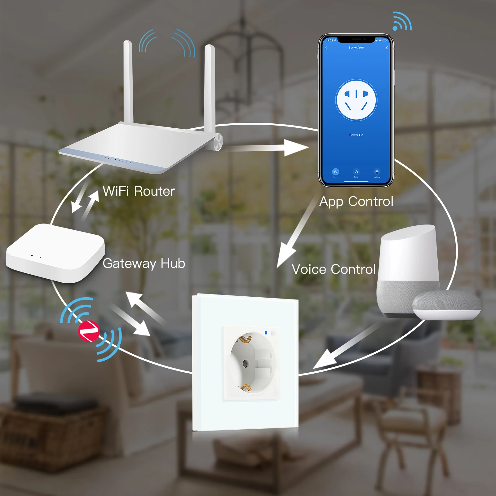 Bseed EU Type Zigbee inteligentne gniazdo podwójna inteligentna ściana wtyczka kryształowy Panel szklany działa z Tuya Google Home Alexa