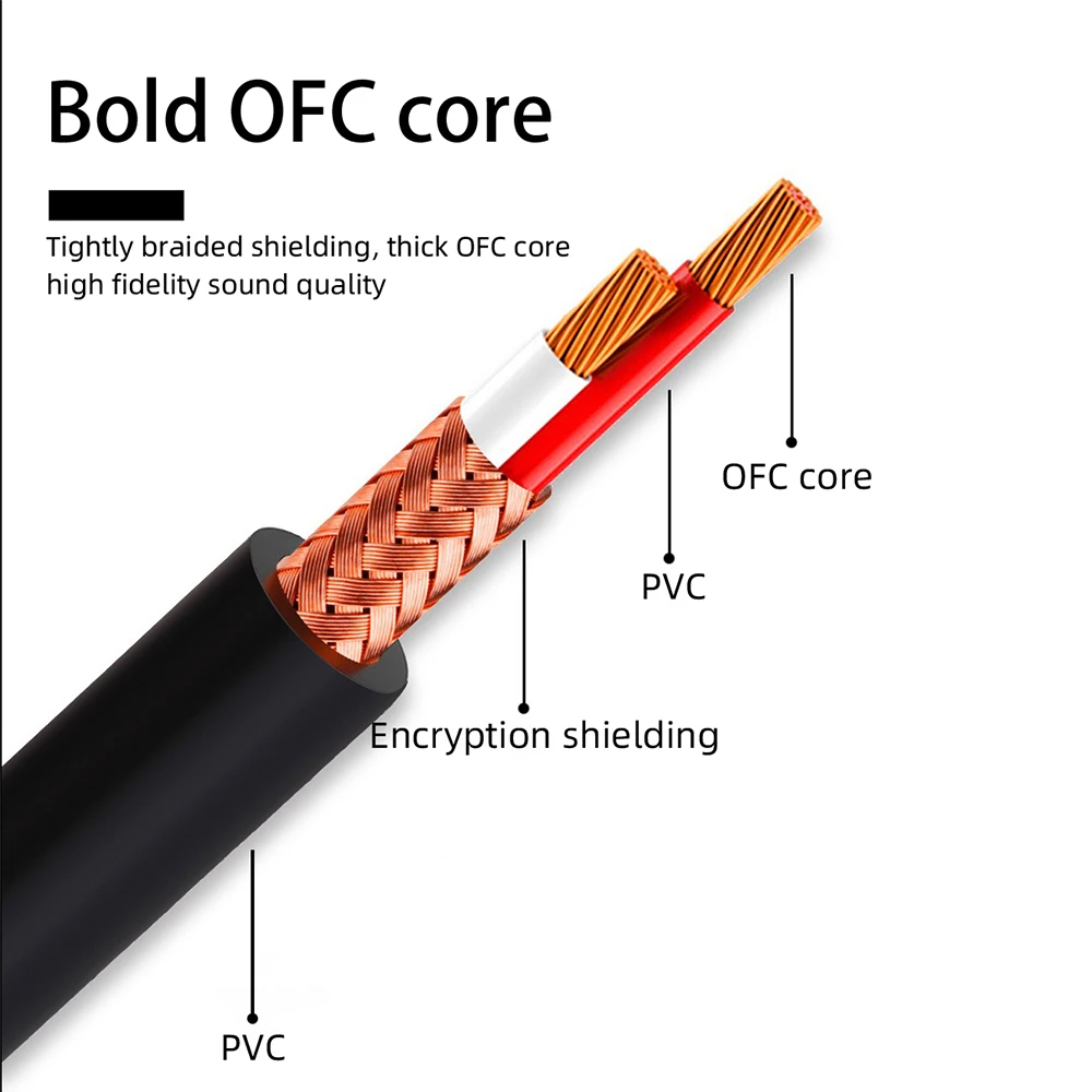 Hi-fi стерео кабель Xlr на 3,5 мм для iPhone, микшер, усилитель, микшерная консоль, микрофон 1,5 м, 3 м, 5 м, 3-контактный кабель Xlr, аудиокабель
