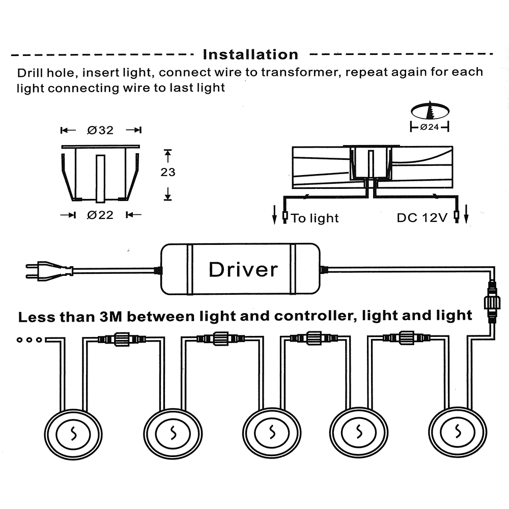 DC12V LED Deck Light IP67 lampada sotterranea impermeabile faretto da incasso paesaggio percorso da giardino Step Deck Light EU/US/UK/AU