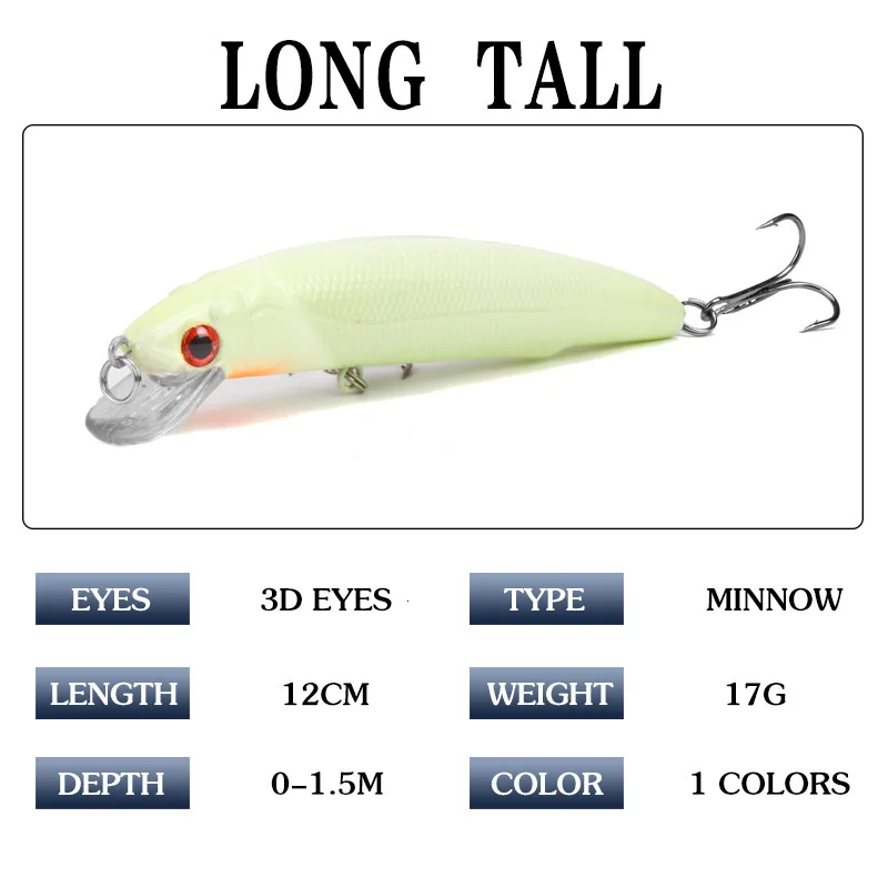 Minnow Fishing Lure Floating 0-1.5m Weights 17g 120mm Glow In The Dark Lures Wobblers Pesca Blackfish Isca Artificial Tackle