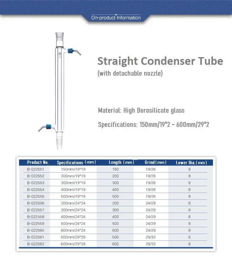 Laboratory Condenser Tube 200/300/400/500mm Port 24*24mm  High Borosilicate glass Straight type with detachable PTFE nozzle