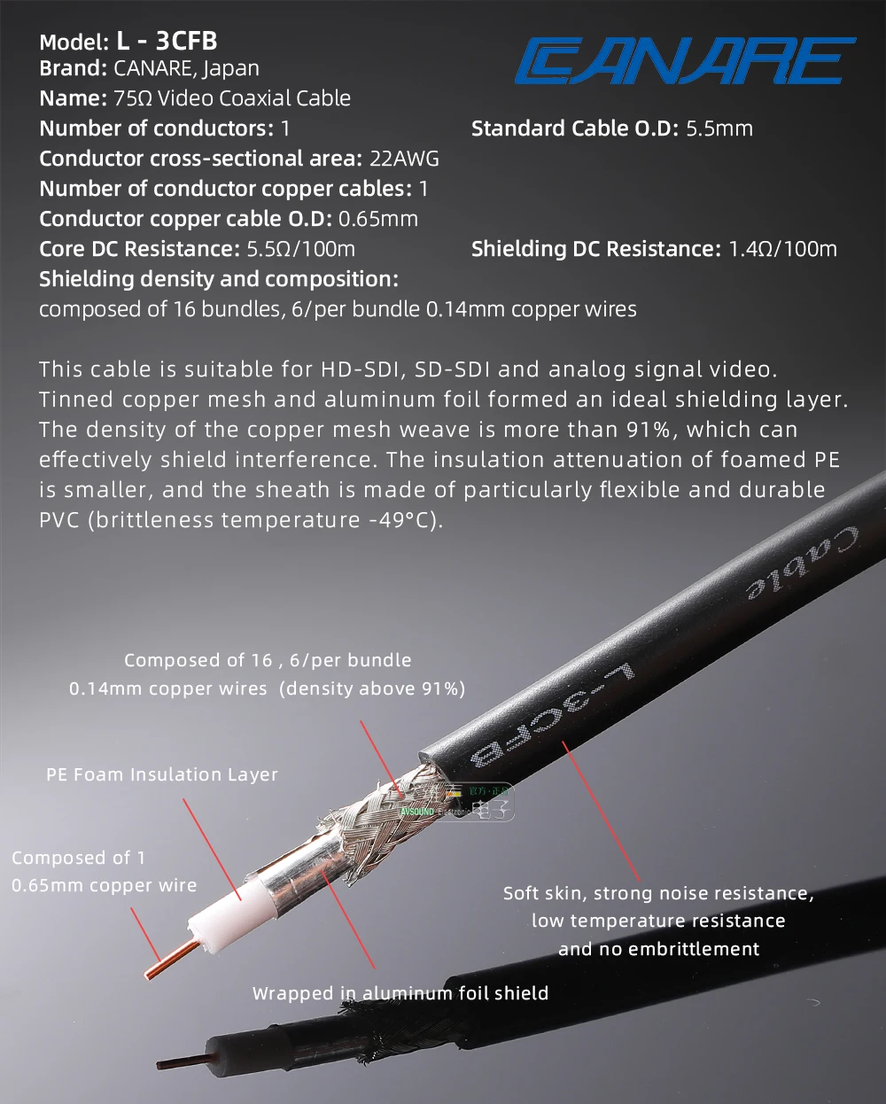 Canare L-3CFB L-4CFB L-4CFB + L-5CFB LV-61S L-5DFB Broadcast HD-SDI digitales 50 Ohm 75 Ohm HD-Koaxial-Videokabel – Detail 9