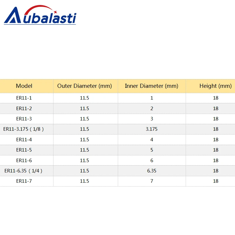 Aubalasti ER11 1-7 مللي متر أسطوانة معدنية تشاك أداة حامل الدقة 0.008 مللي متر ل CNC طحن أداة حامل المغزل المحرك