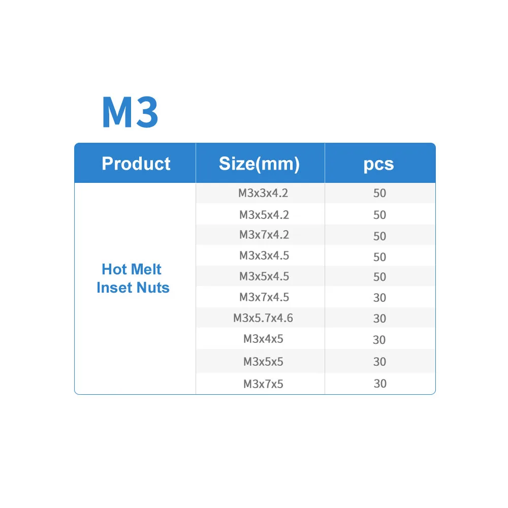 M2 M 2,5 M3 M4 M5 M6 Messing Hot Melt Inset Muttern Sortiment Kit Gewinde Kupfer Gerändelt Gewinde Einsatz Einbettung muttern Set – Detail 3