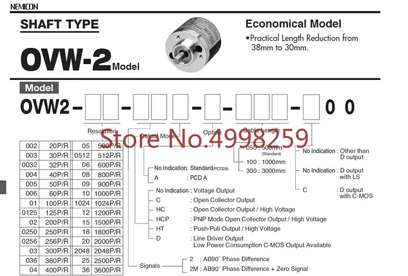 100% NEUE Qualität 1PCS OVW2-25-2MHC OVW2-25-2MHT OVW2-25-2MD OVW2-20-2MHC OVW2-20-2MHT OVW2-20-2MD Interne Sicherheit Encoder