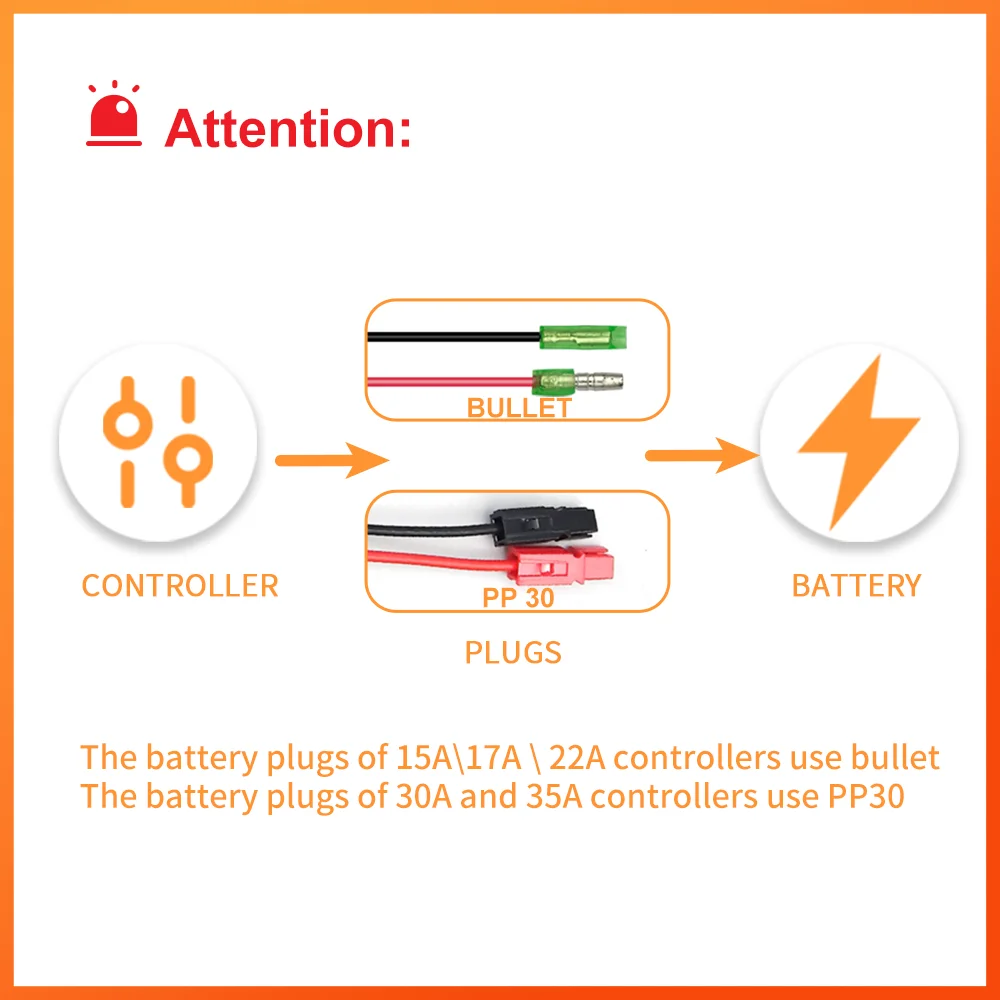 Ebike KT Controller and LCD LED Display 36V/48V 250W-1500W Hub Motor LCD3 LCD4 LCD5 LCD8 Electric Bicycle Bike Parts