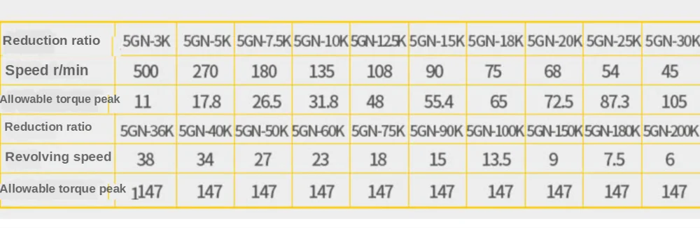 มอเตอร์ 60W 220V AC มอเตอร์เกียร์/มอเตอร์เกียร์ 5IK60RGN-CF มอเตอร์ + ความเร็วควบคุมความเร็วมอเตอร์/ลดความเร็วมอเตอร์