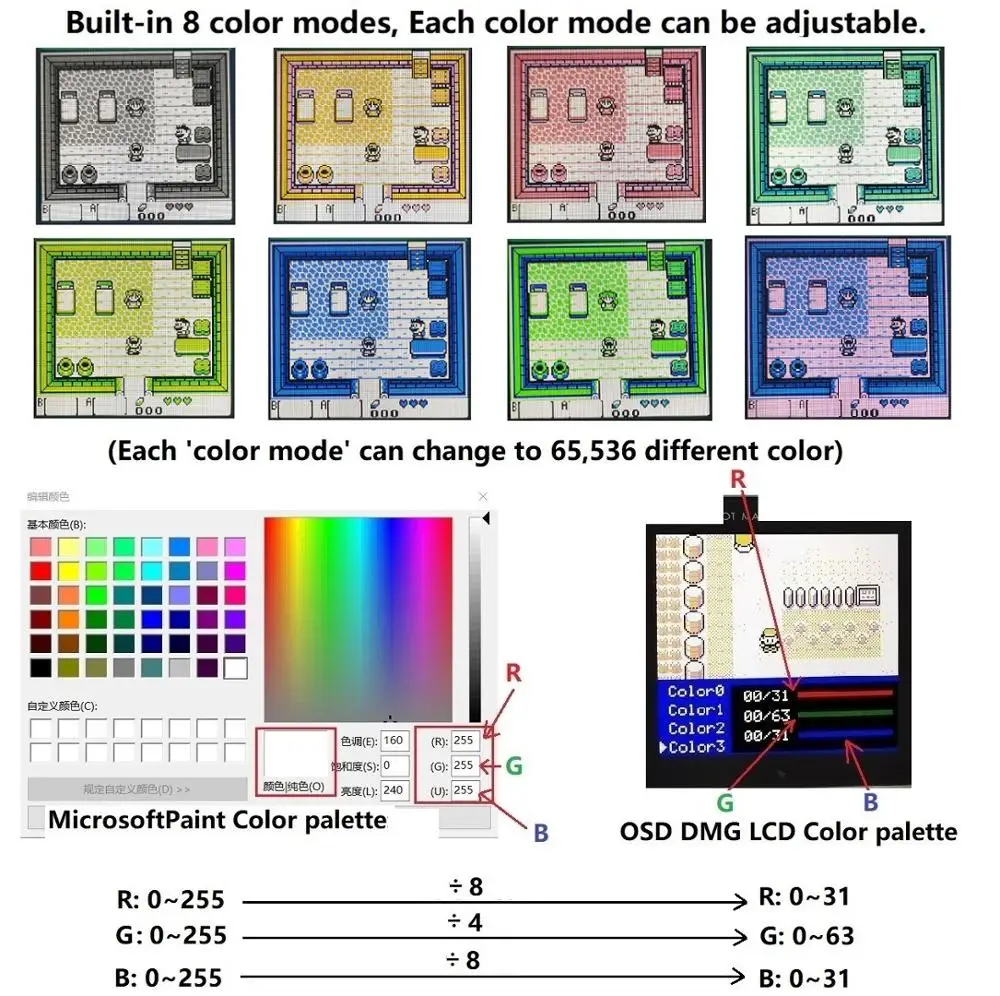 Newest  V5 OSD Menu GBC Q5 RETRO PIXEL IPS LCD  Kit Laminated Screen panel  Backlight High Light For GameBoy Color Pre-cut Shell